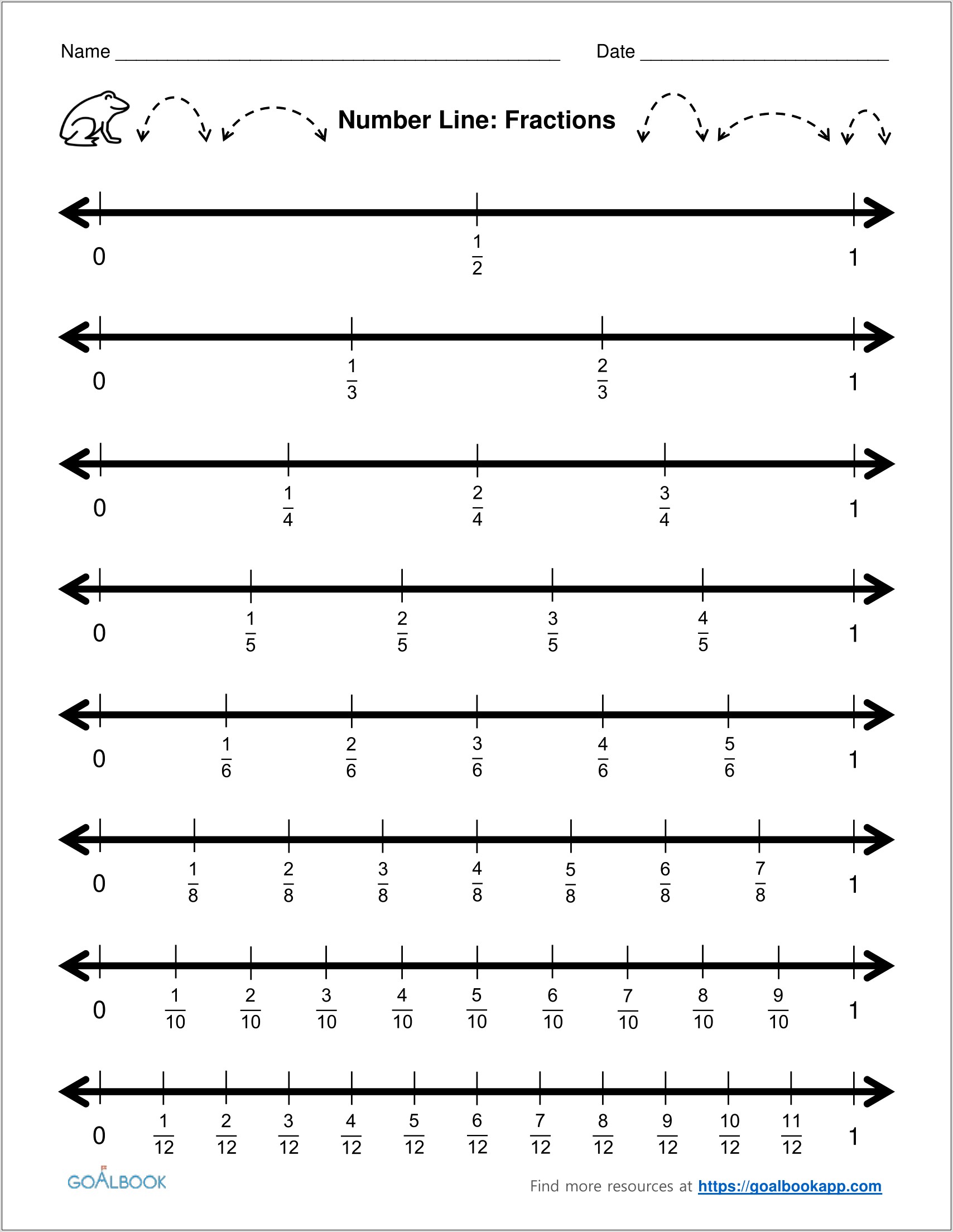Number Line And Fractions Worksheet
