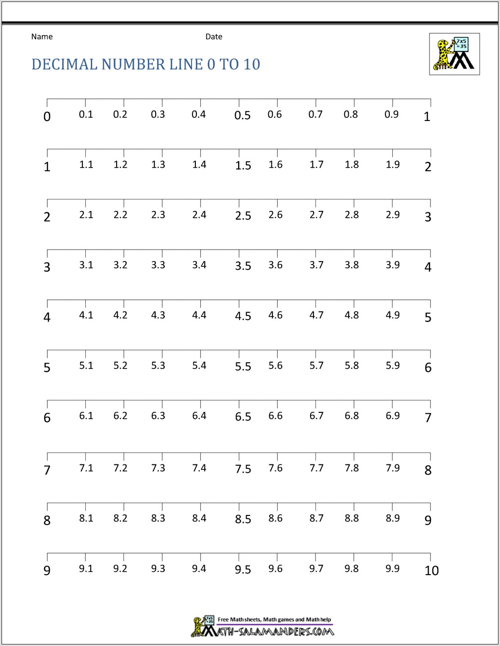 Number Line Decimals Worksheet