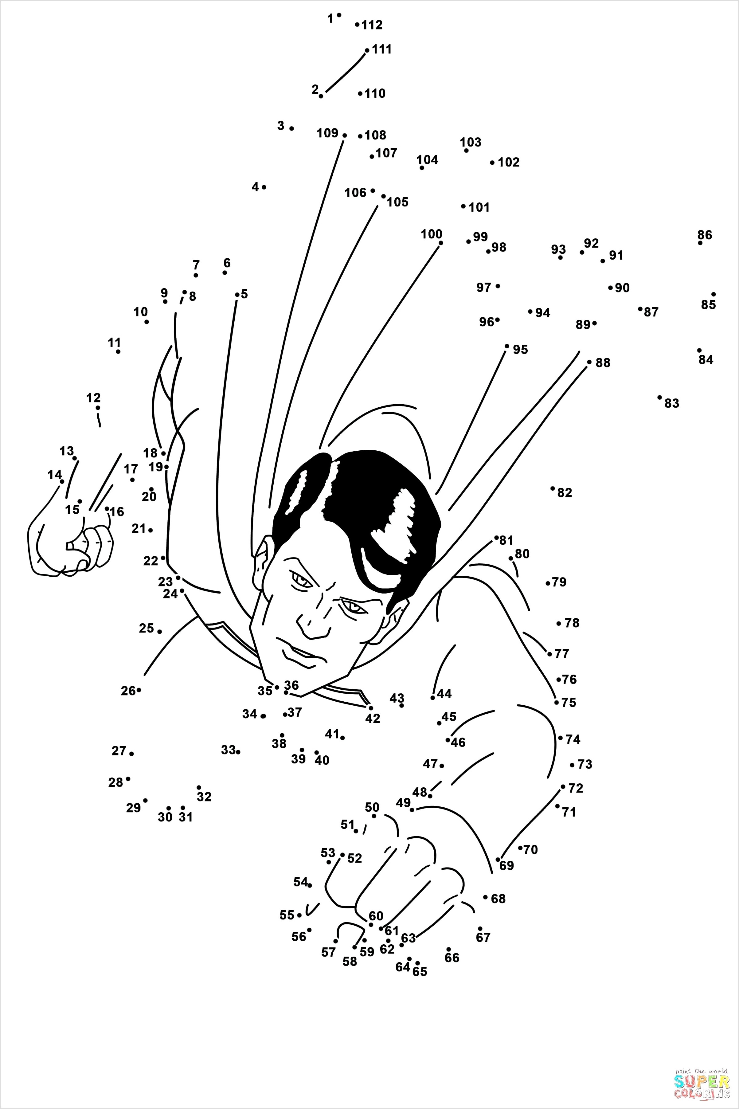 Number Line Multiplication Worksheet