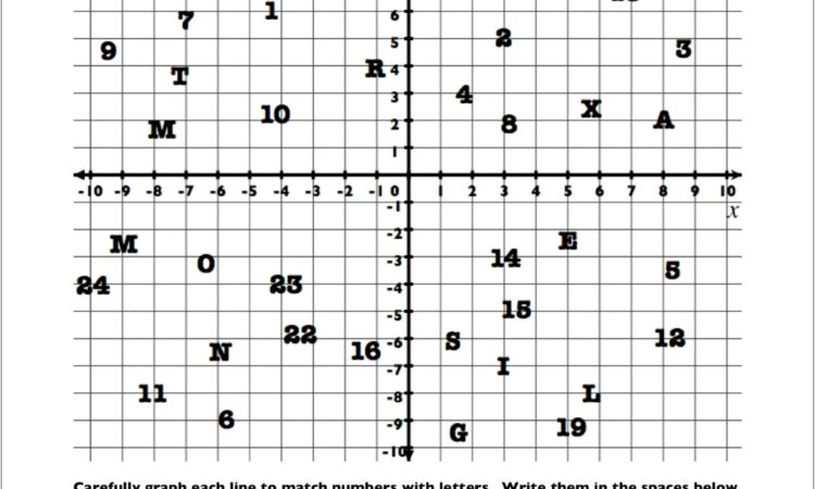 Number Line To 10 Worksheet