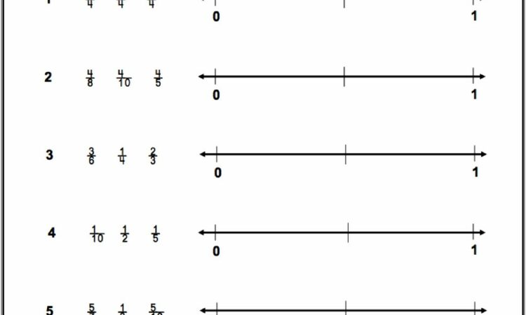 Number Line To Compare Fractions Worksheet