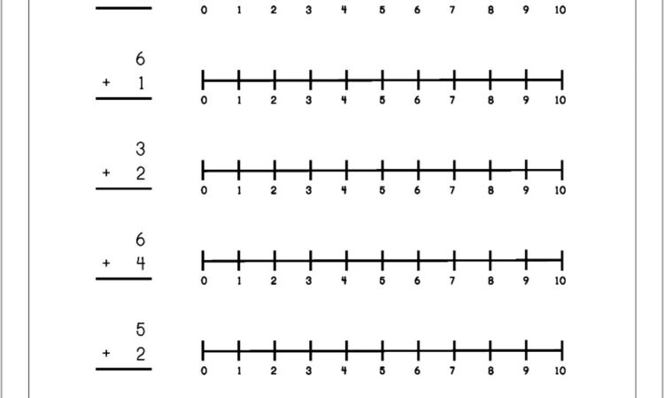 Number Line With Integers Worksheet