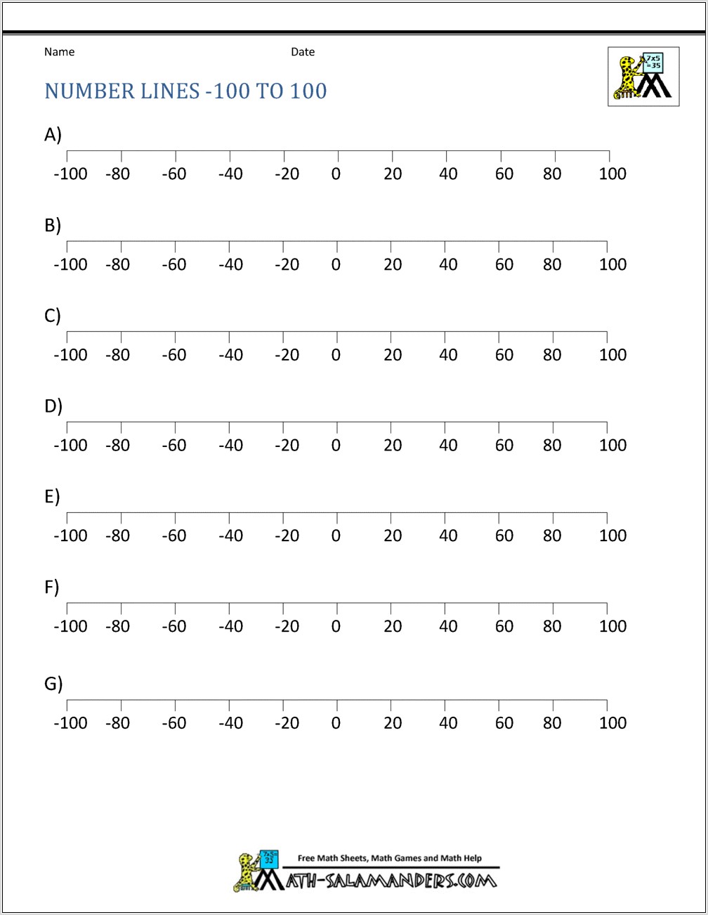 Number Line With Negative Numbers To 100