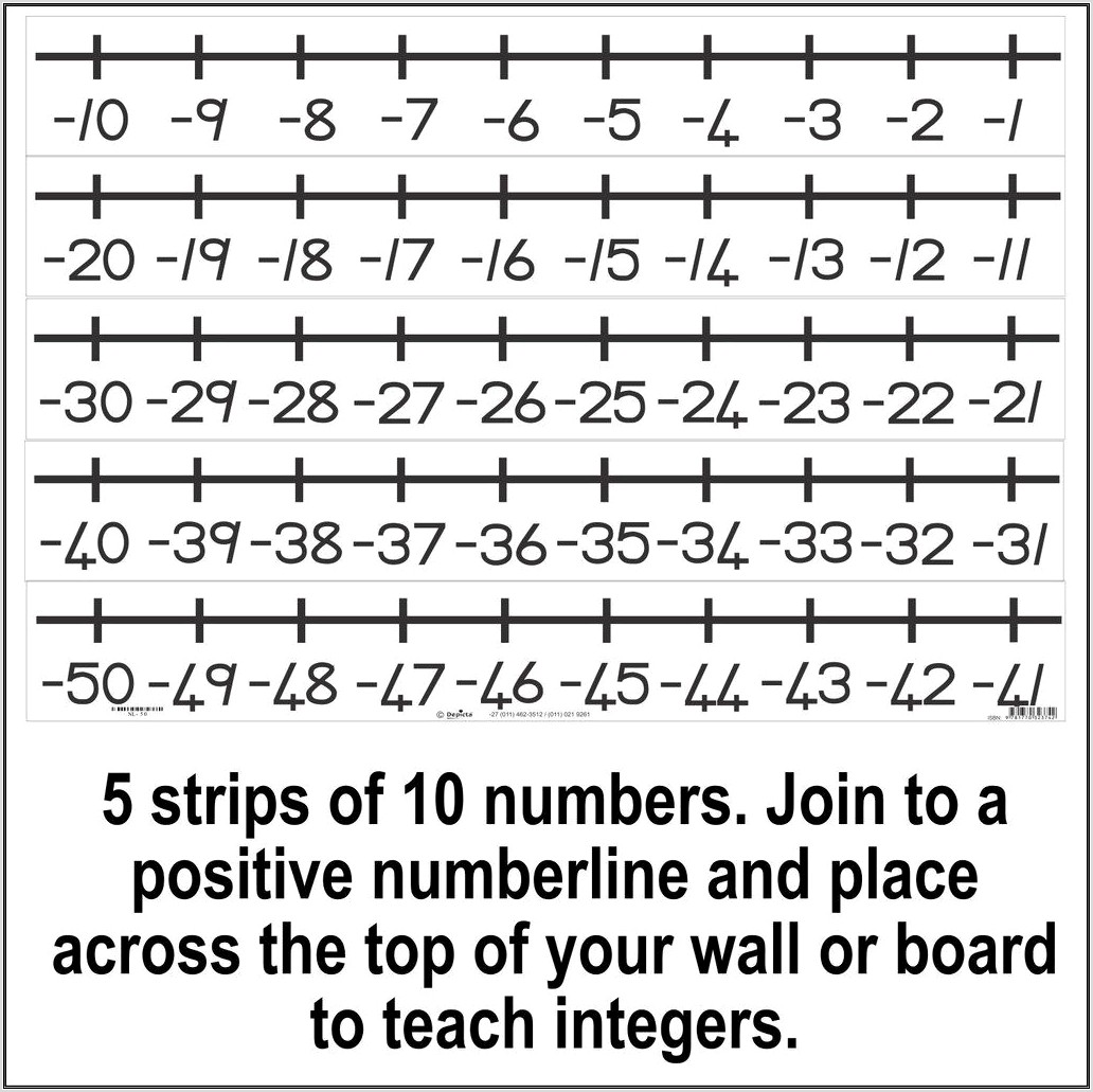 Number Line With Negative Numbers To 20