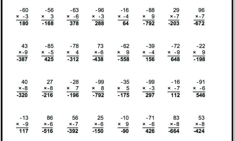 Number Line With Negative Numbers Worksheet