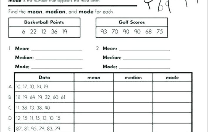 Number Patterns And Relationships Worksheets