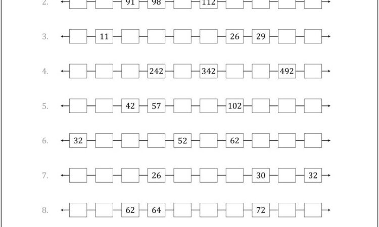 Number Patterns Maths Drills