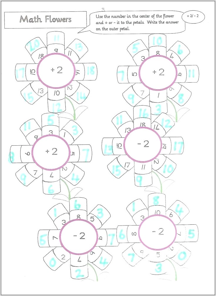 Number Patterns Maths Is Fun