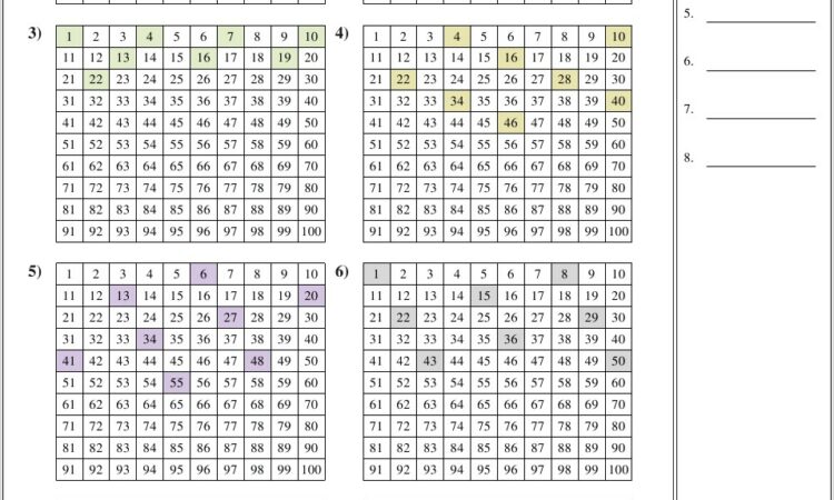 Number Patterns Worksheet Answers