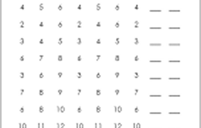 Number Patterns Worksheet Grade 10