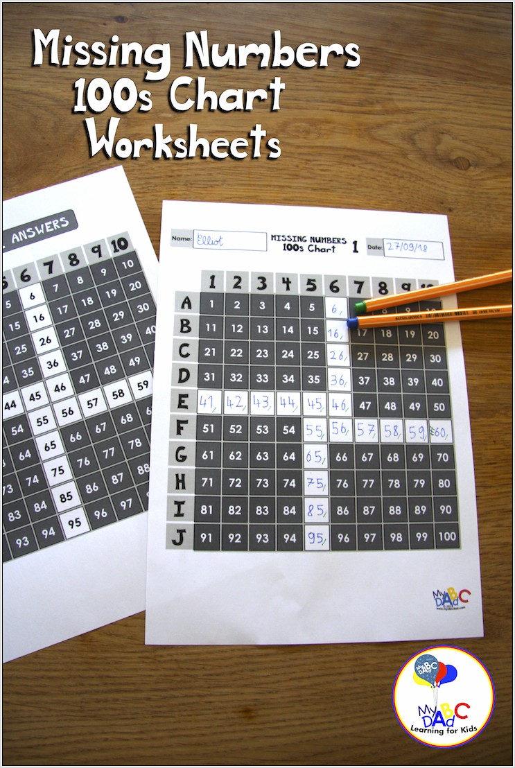 Number Patterns Worksheets For Kindergarten