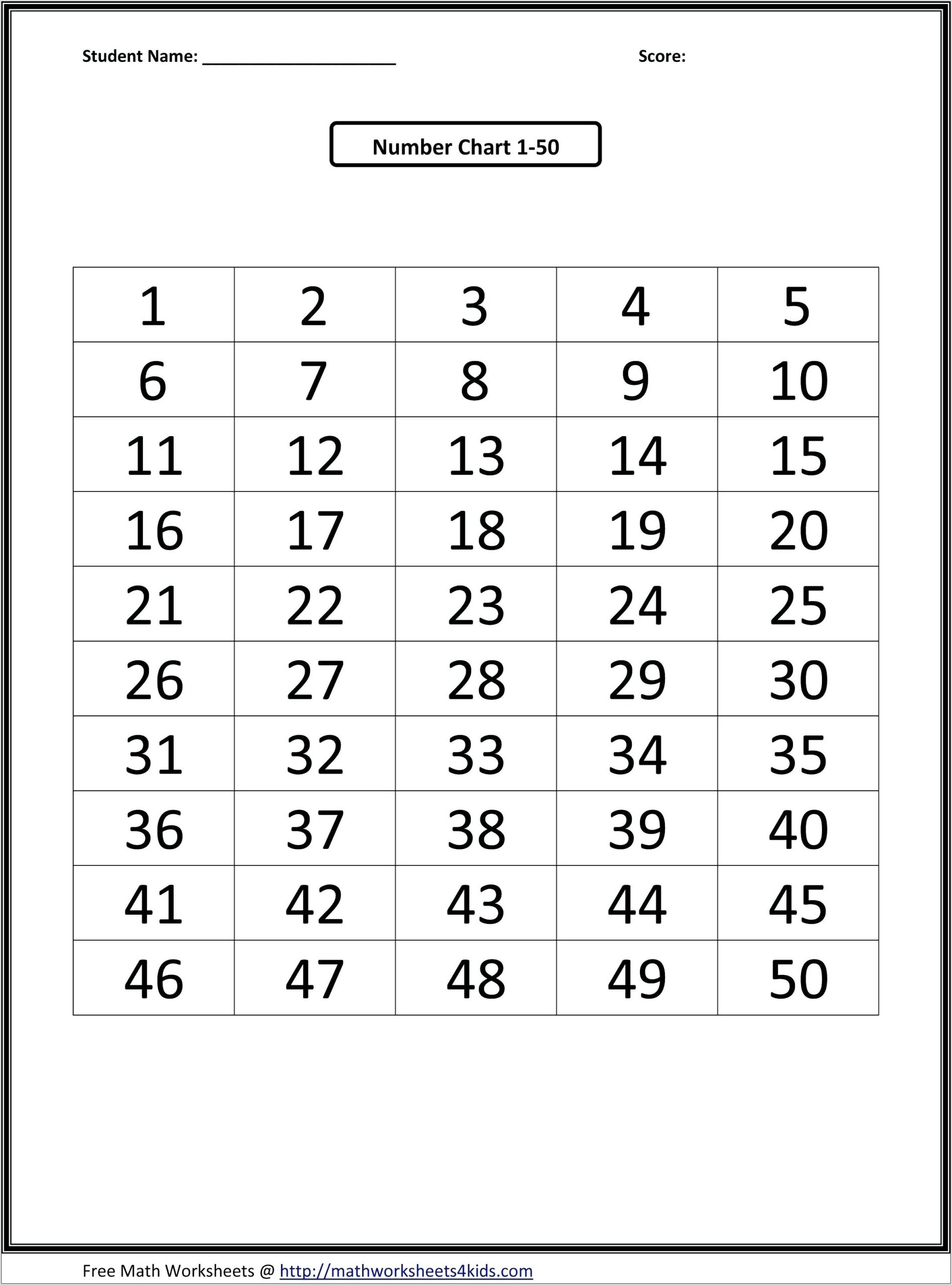 Number Writing Practice Worksheets 1 30