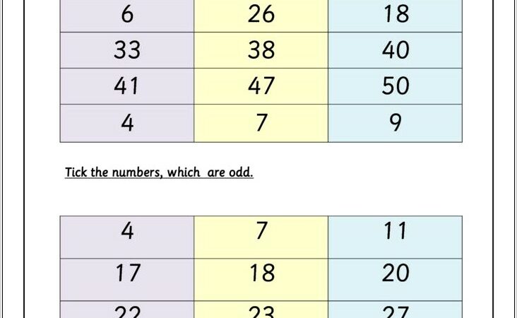 Numbers Worksheet Year 1