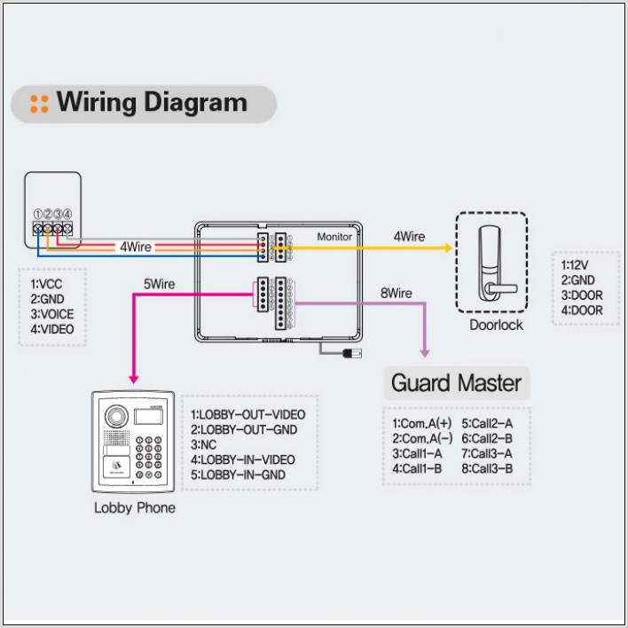 Nutone Doorbell Intercom Wiring Diagram