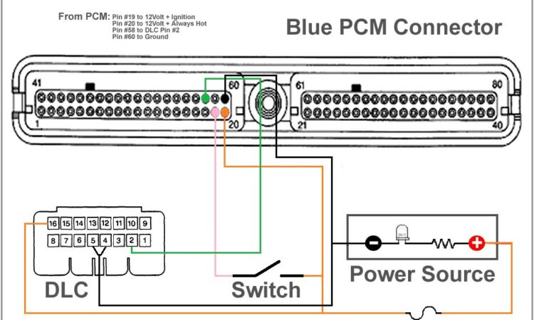 Obd2 Connector Wiring Diagram