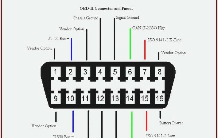 Obd2 Port Wiring Diagram