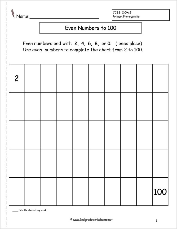 Odd And Even Numbers Worksheet Grade 4