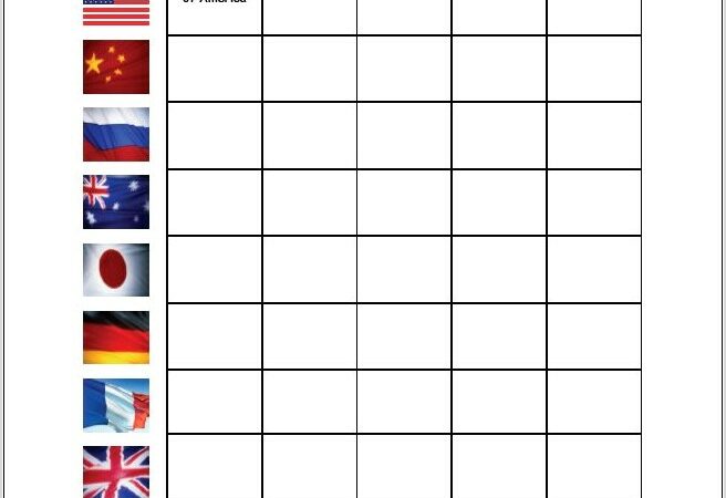 Olympic Games Timeline Worksheet