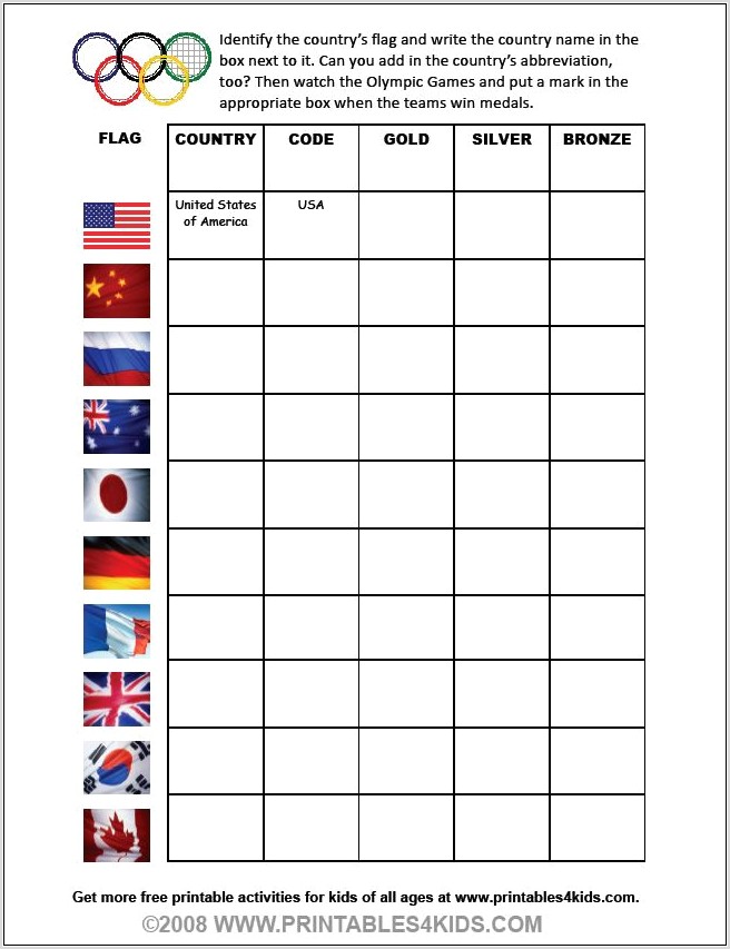 Olympic Games Timeline Worksheet