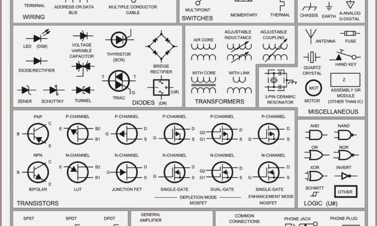 One Line Diagram Symbols