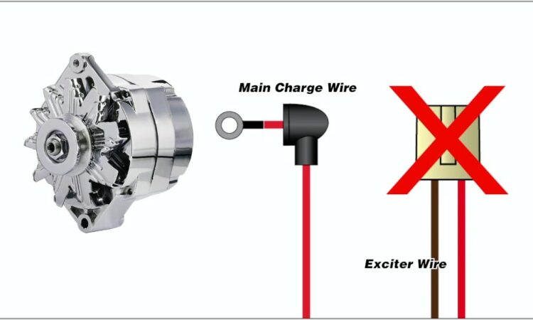 One Wire Alternator Wiring Diagram Ford