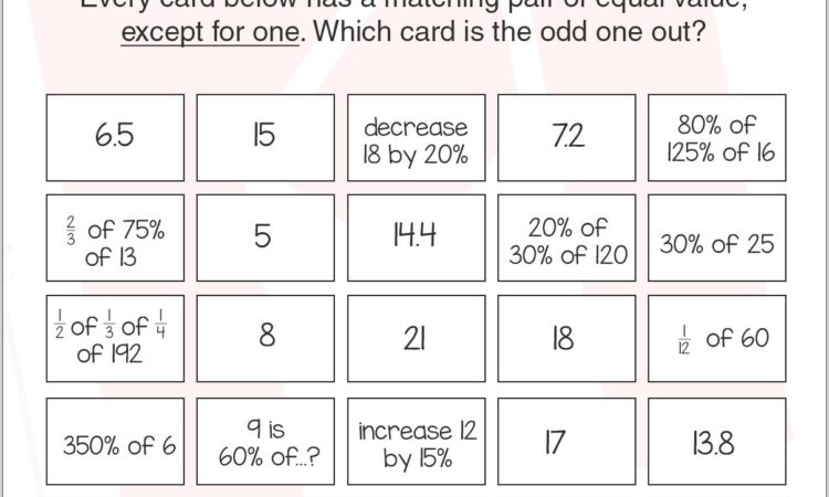 Order Of Operations Differentiated Worksheet Tes