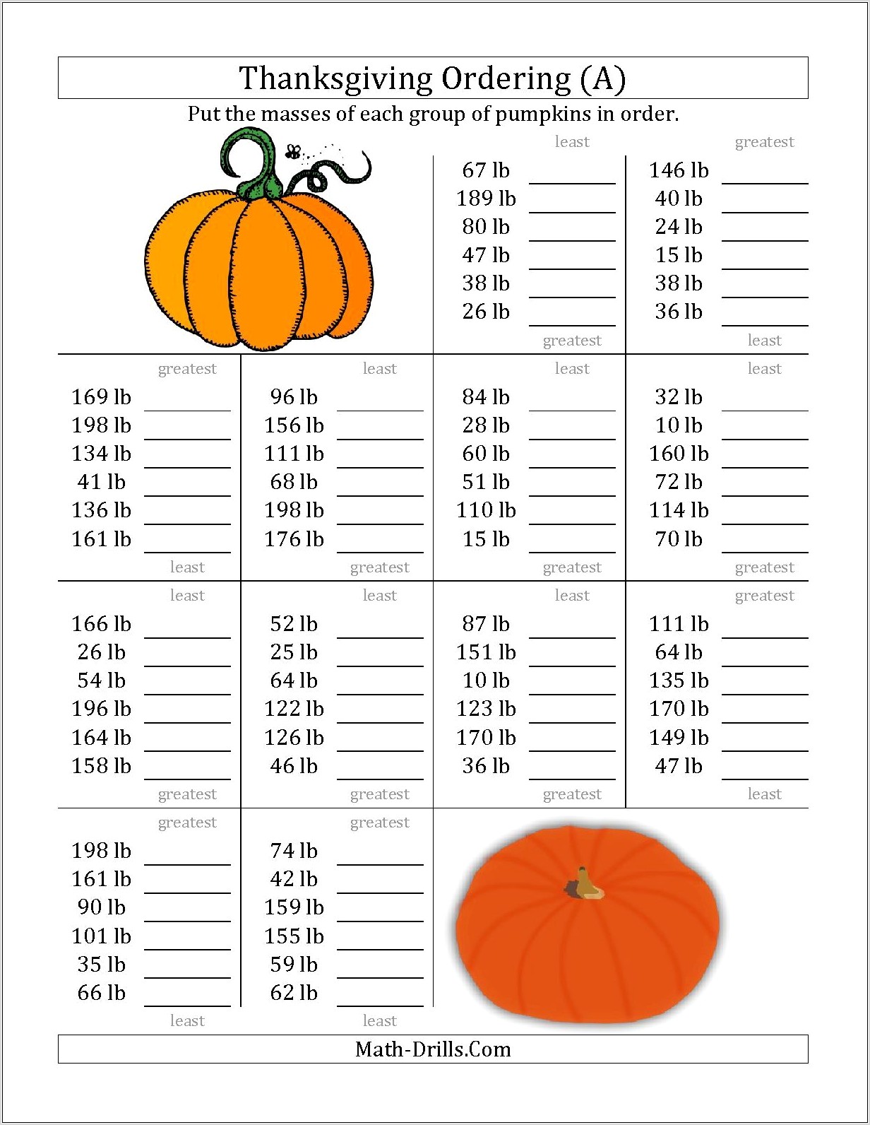 Order Of Operations Thanksgiving Worksheet