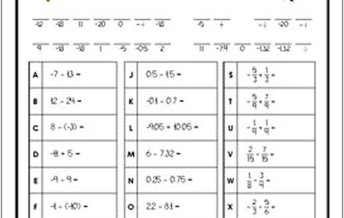 Order Of Operations With Real Numbers Worksheet