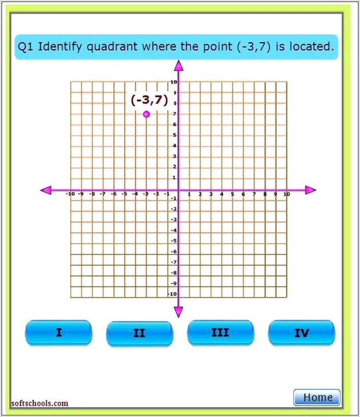 Order Of Operations Worksheet Softschools