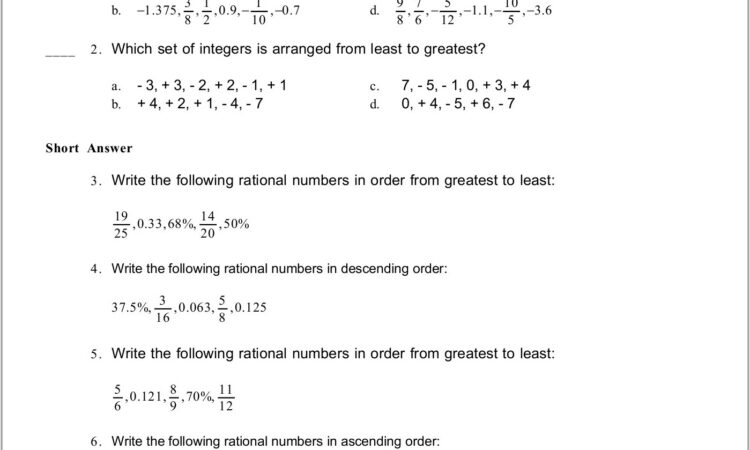 Ordering Integers And Rational Numbers Worksheet