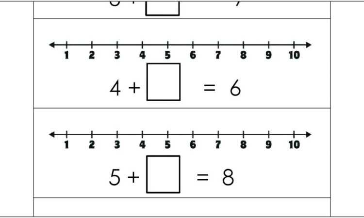 Ordering Integers Worksheet Number Line