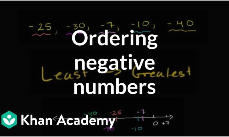 Ordering Non Consecutive Numbers Worksheet