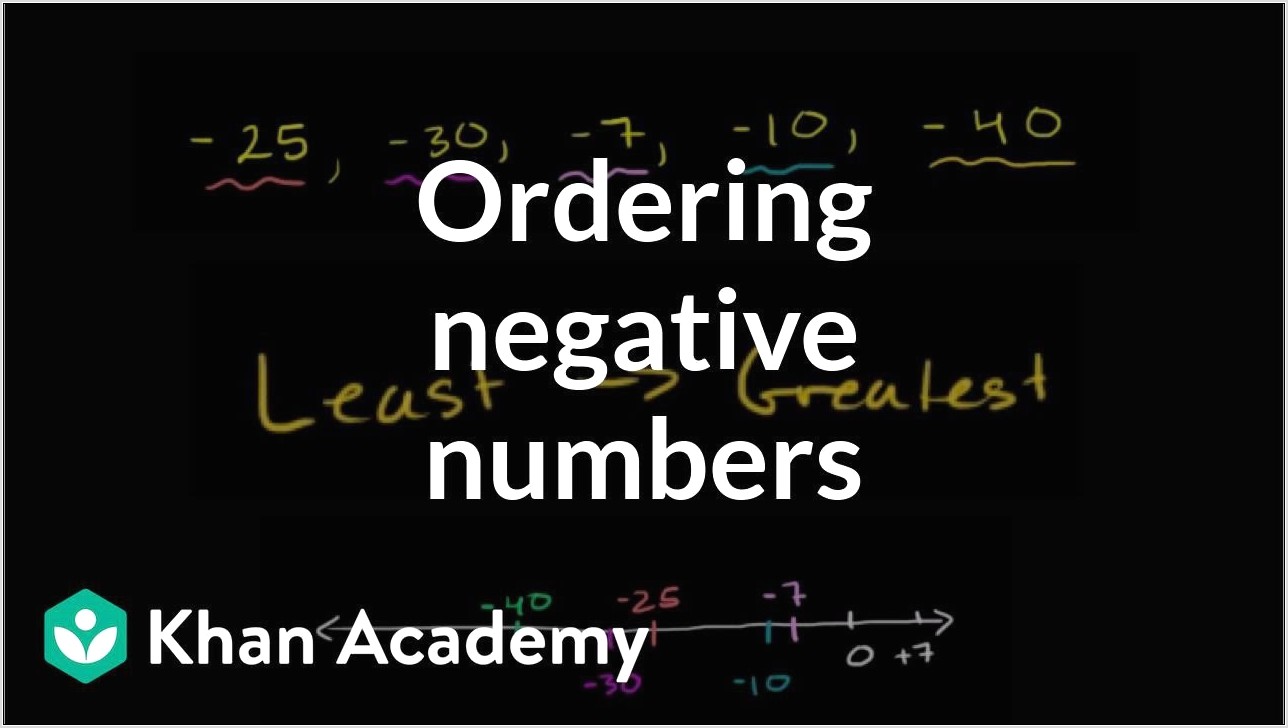 Ordering Non Consecutive Numbers Worksheet