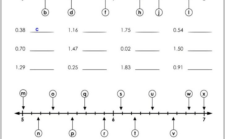 Ordering Numbers Number Line Worksheet