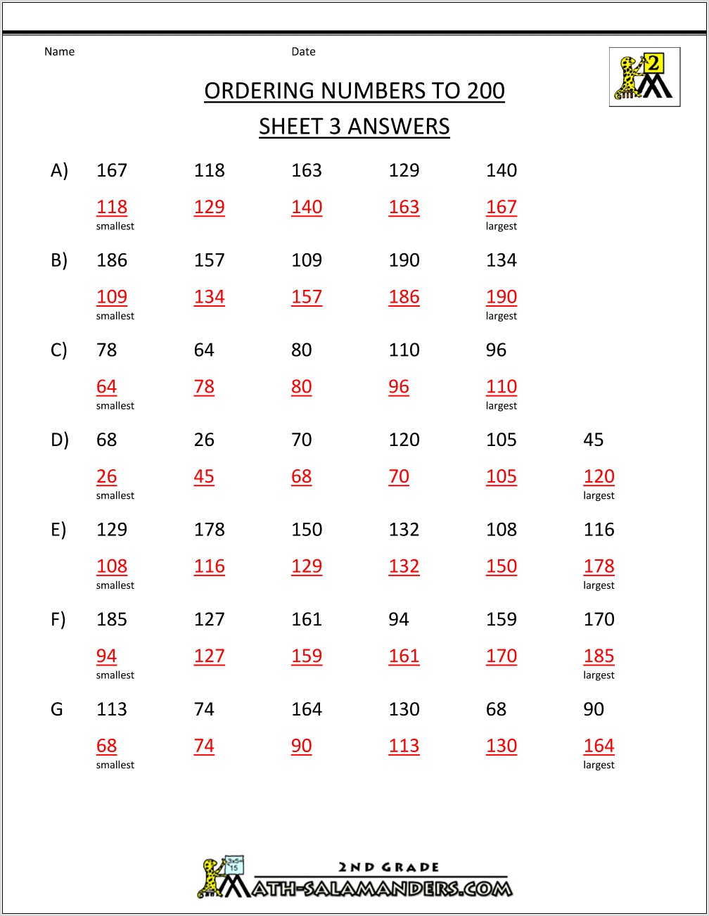 Ordering Numbers With 2 Decimal Places Worksheet