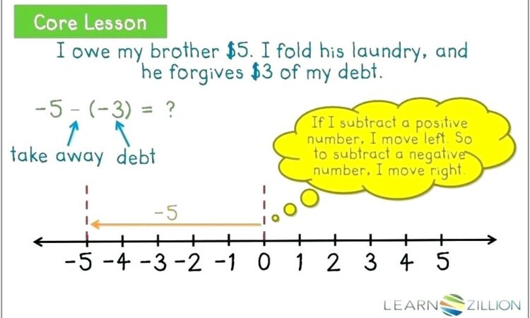 Ordering Numbers Worksheet Year 6