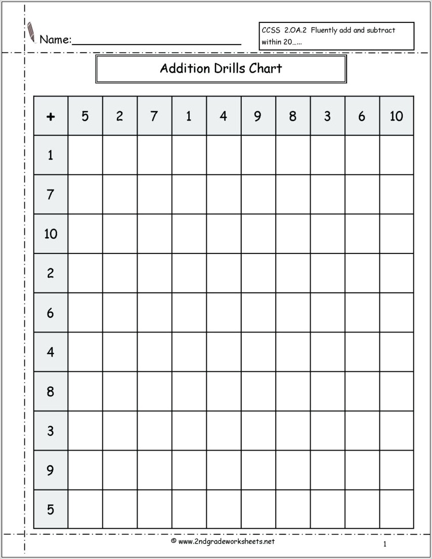 Ordering Numbers Worksheets High School