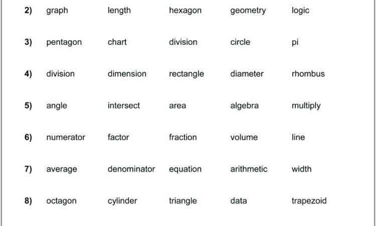 Ordering Numbers Worksheets Math Aids