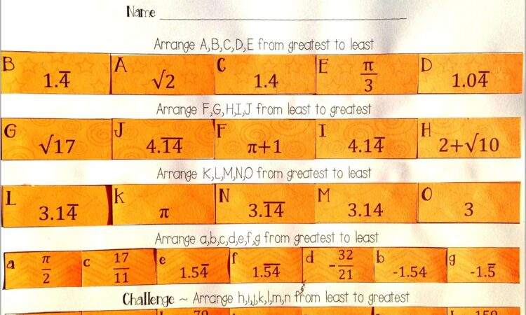 Ordering Real Numbers Practice Worksheets