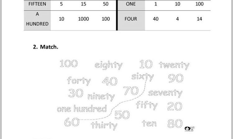 Ordinal Numbers Exercises Doc