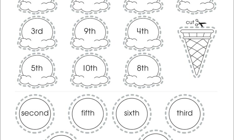 Ordinal Numbers Train Worksheet