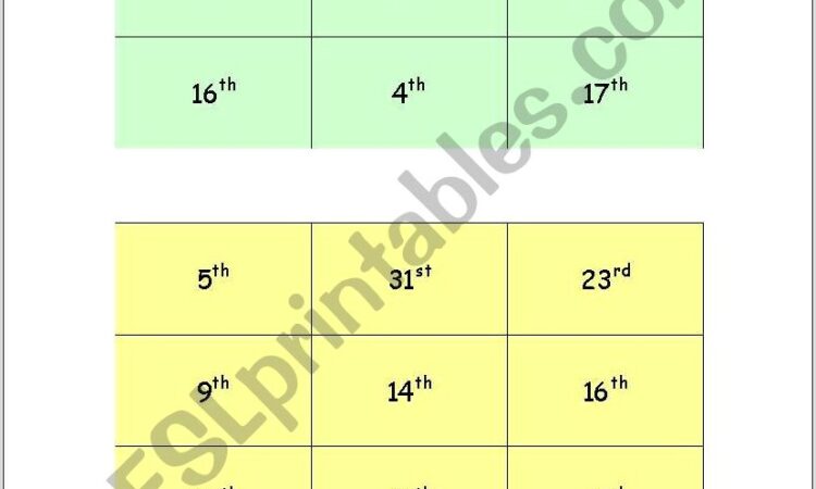 Ordinal Numbers Worksheet For Esl