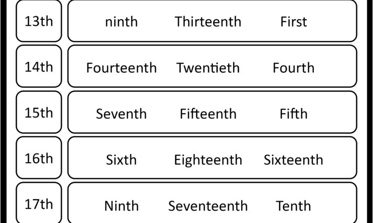 Ordinal Numbers Worksheet To 20th