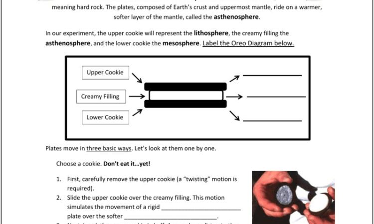 Oreo Cookie Plate Tectonics Worksheet