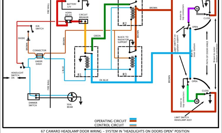 Painless Wiring Harness Diagram