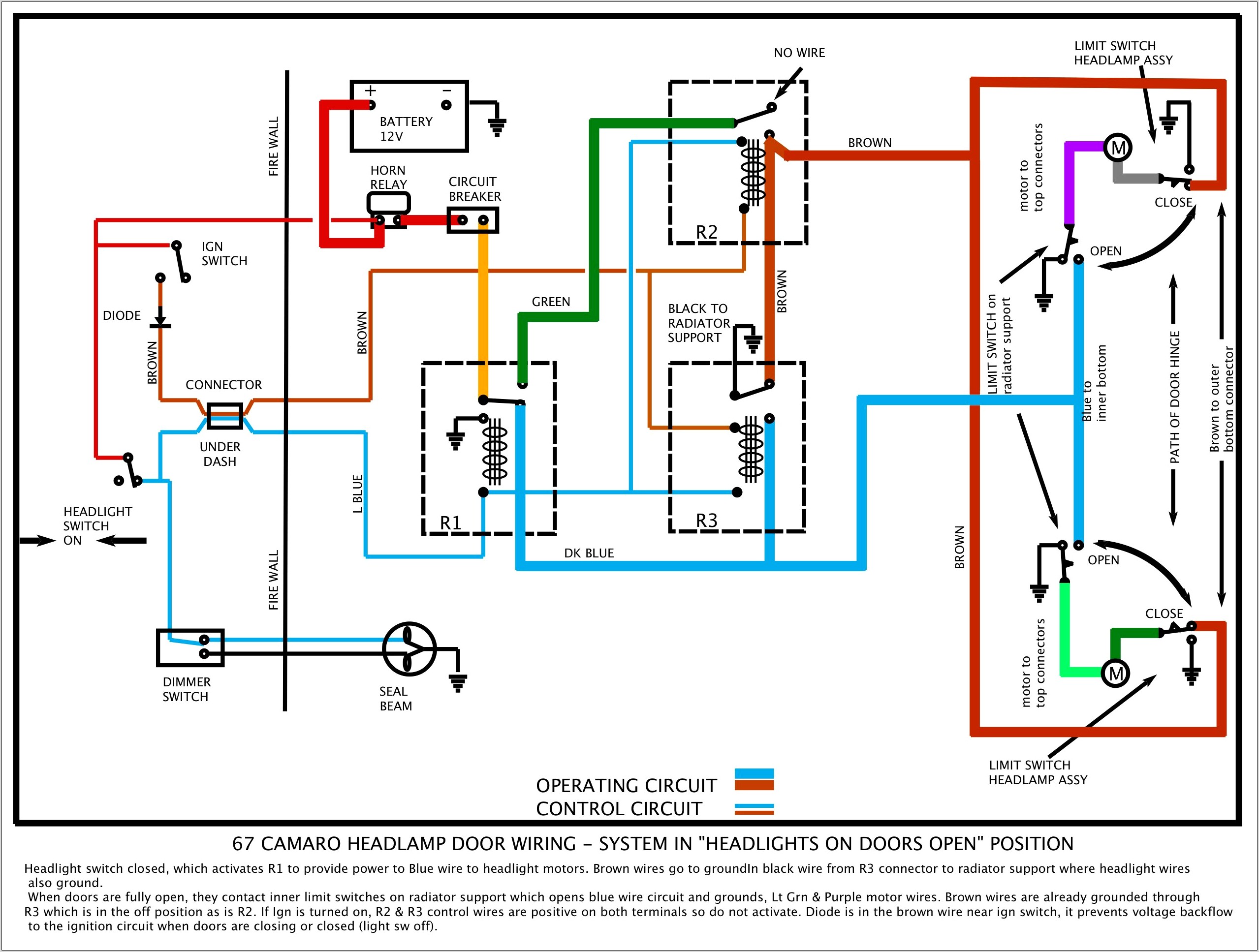 Painless Wiring Harness Diagram