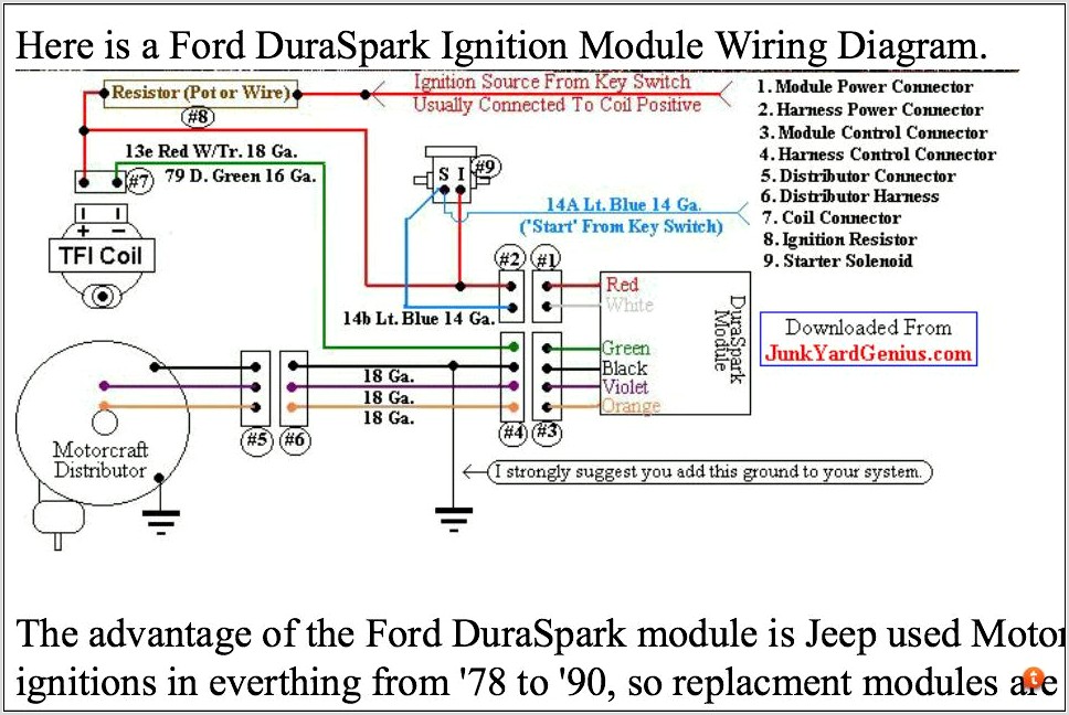 Painless Wiring Ignition Switch Diagram