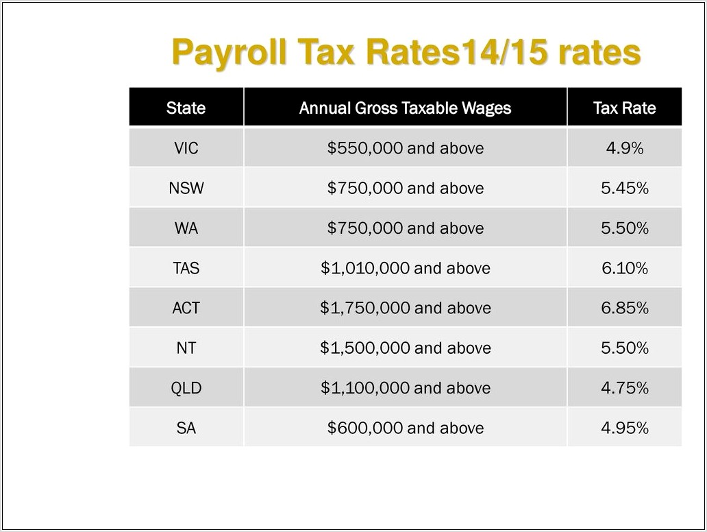 Payroll Tax Wages Worksheet Victoria