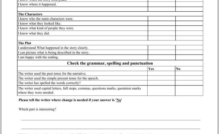 Peer Editing Worksheet Read Write Think