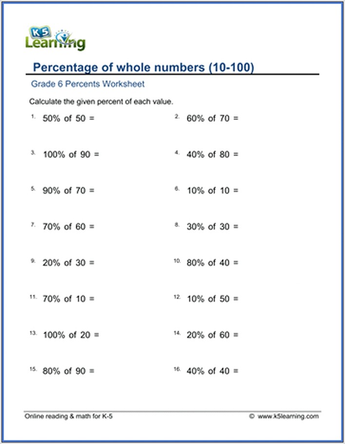 Percentages Of Whole Numbers Worksheet